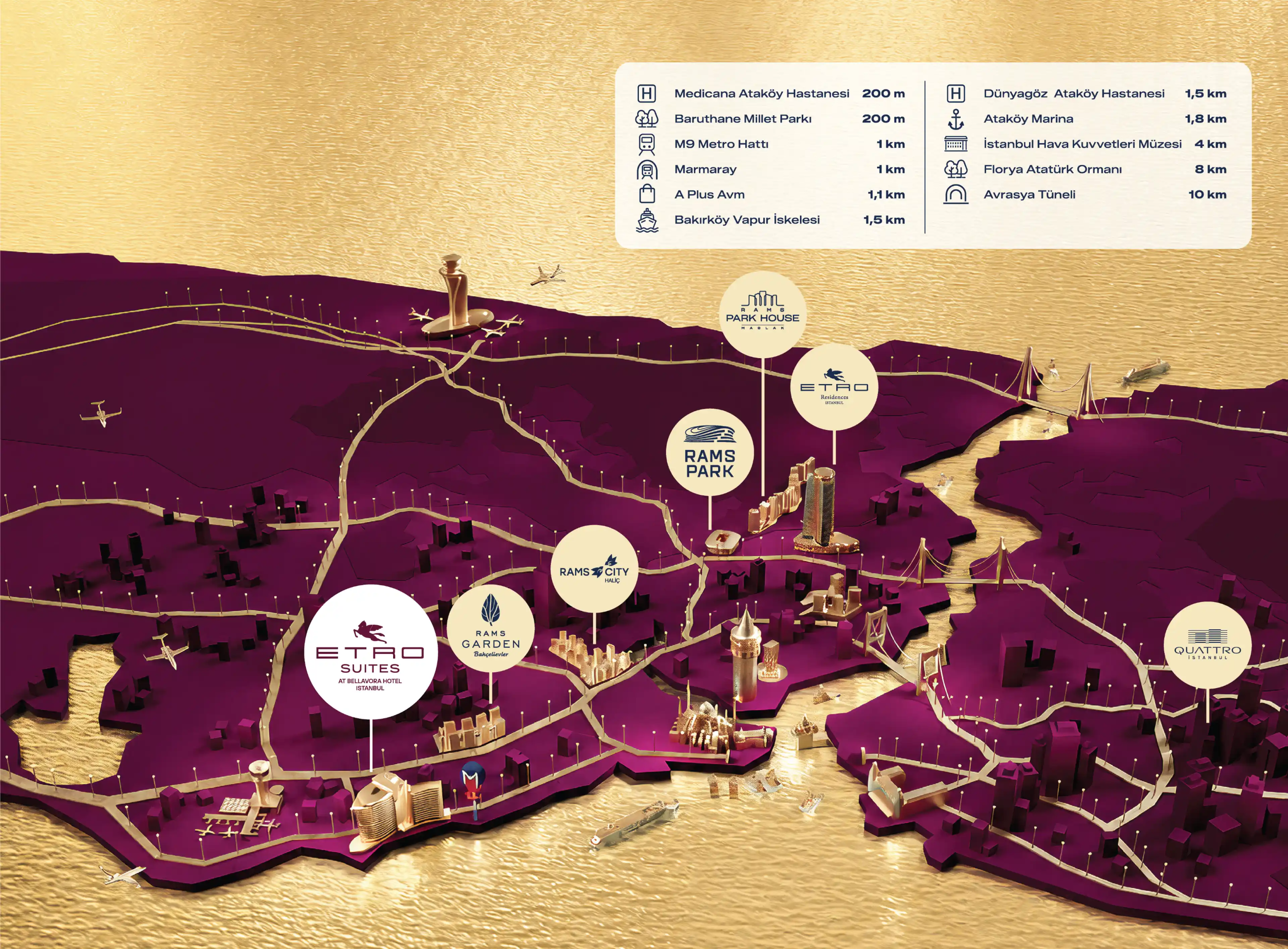 Etro Suites Location Map